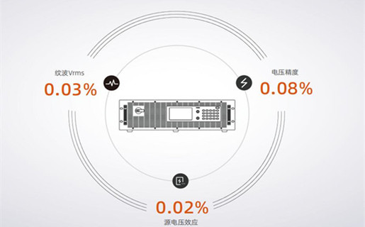 可編程直流測試電源性能優勢圖片
