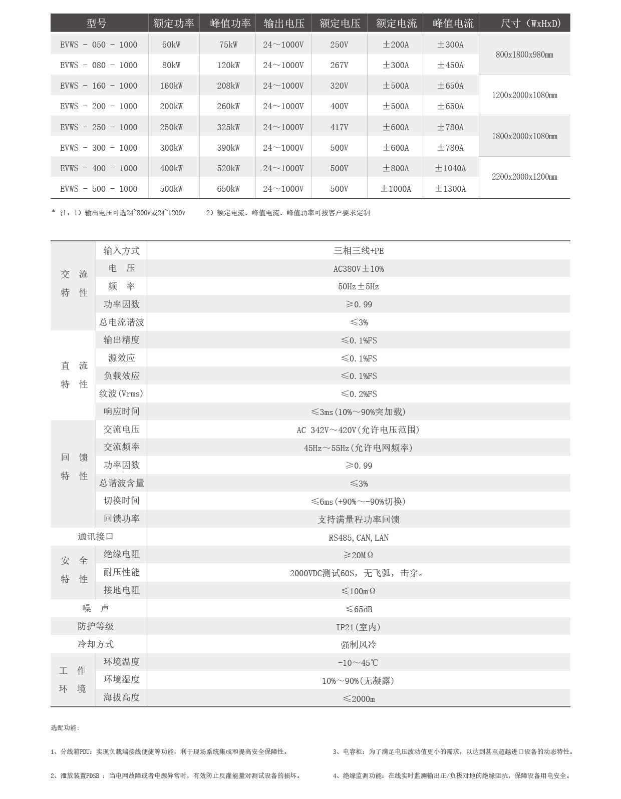 電池模擬器EVWS系列技術參數圖片
