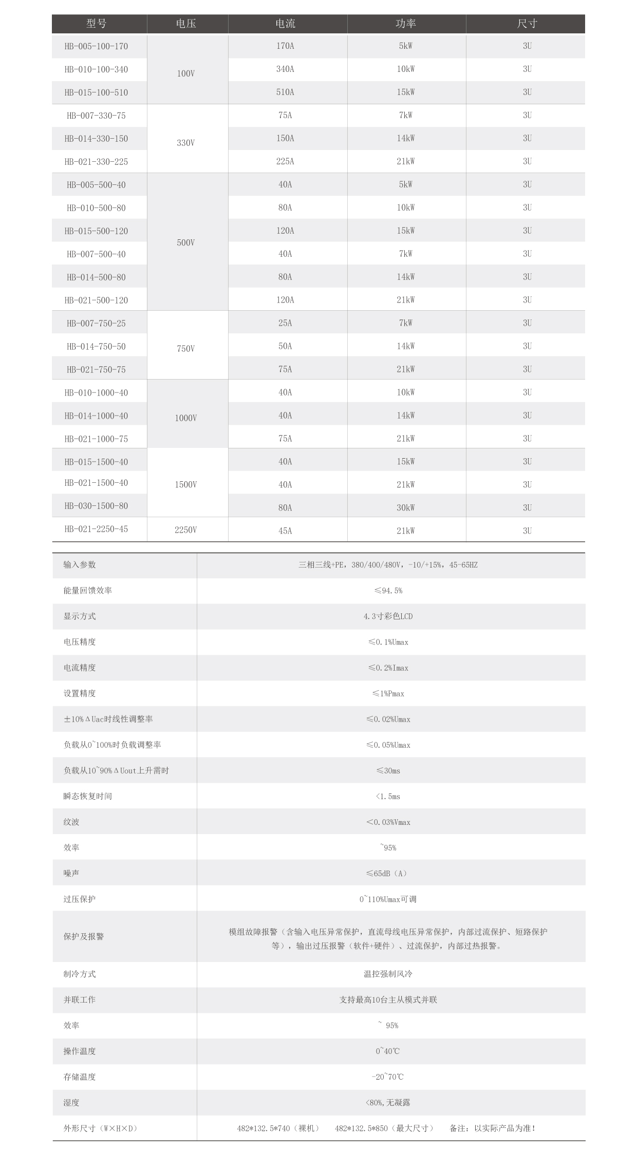 雙向可編程直流測(cè)試電源HB系列技術(shù)參數(shù)圖片